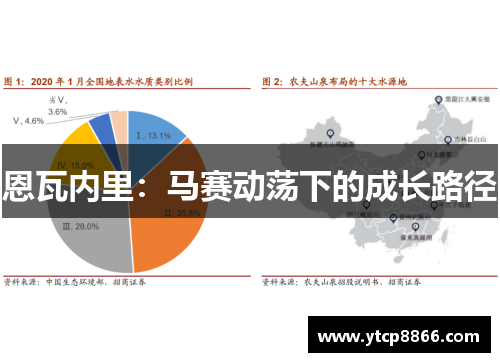 恩瓦内里：马赛动荡下的成长路径